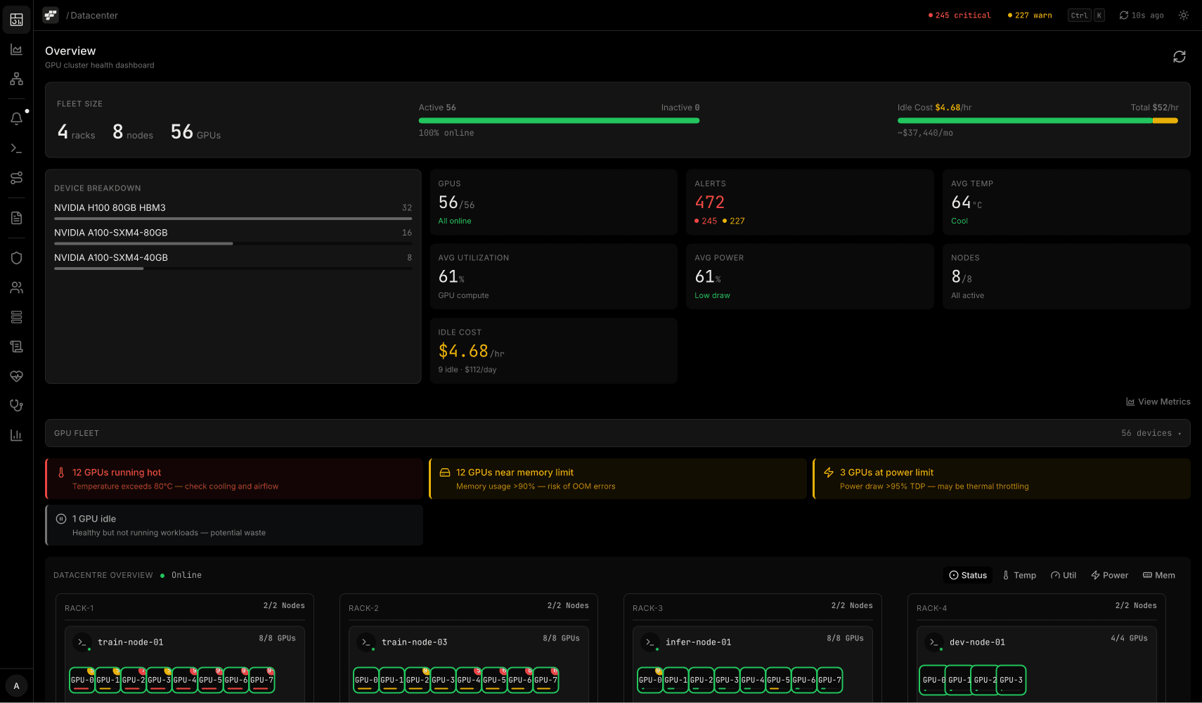 Factryze GPU monitoring dashboard showing 56 GPUs across 4 racks with real-time health metrics, alerts, and datacenter topology